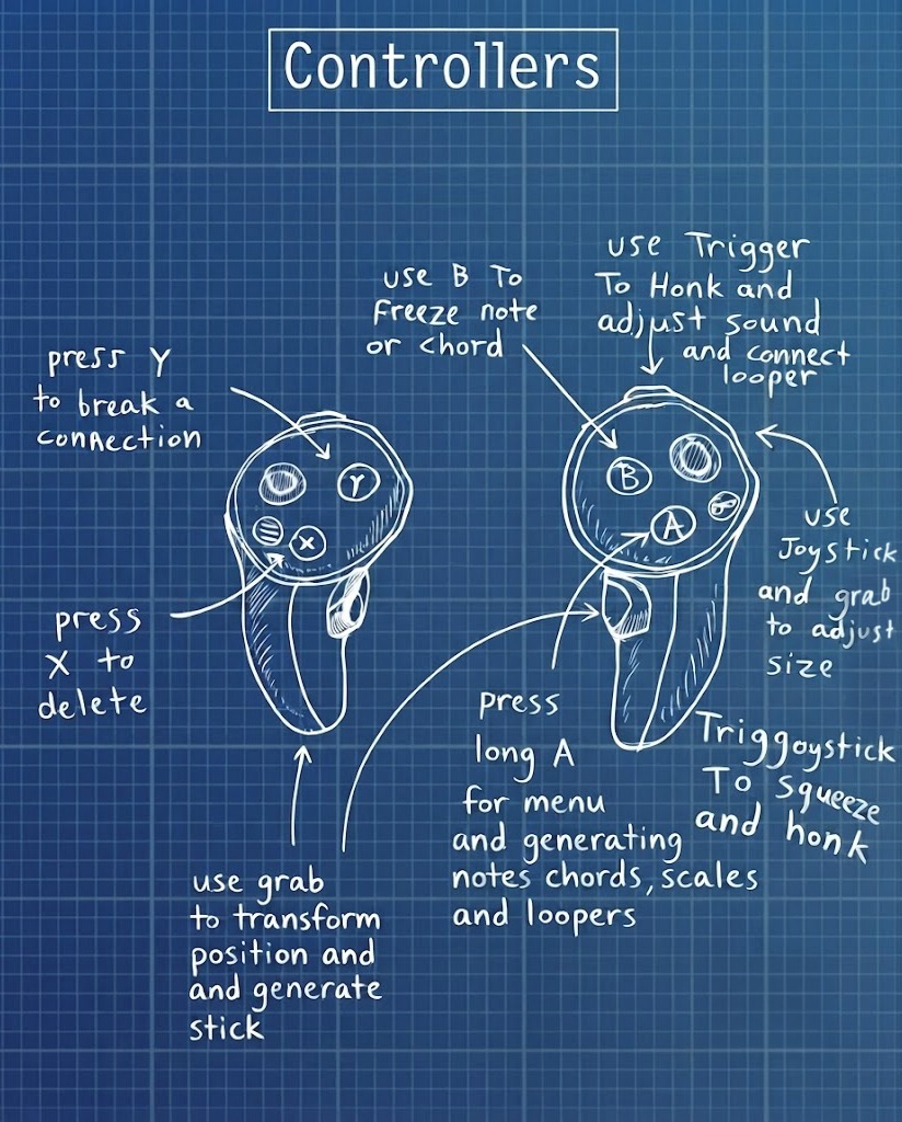 Blueprint drawing explaining two handheld Bingbong controllers