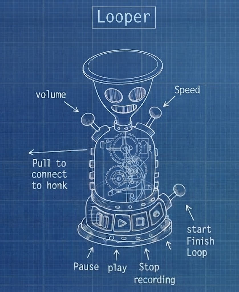 Blueprint drawing explaining the Bingbong Looper controls